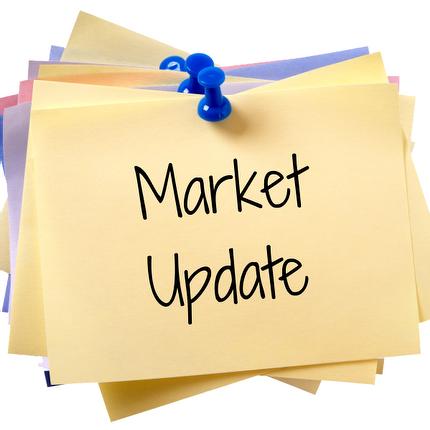 Snapshot of London Market Trend